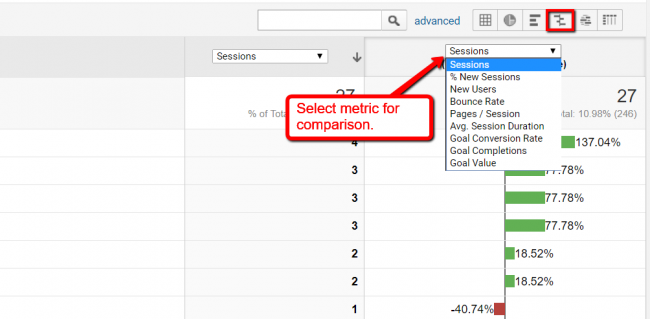 backlinks do google-analytics