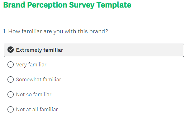 sondaggio sulla percezione del marchio