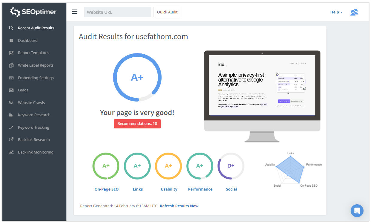 Digital Marketing Audit Template for Agencies and Marketers [Updated ...